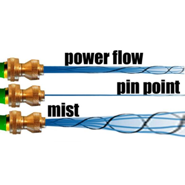 BareBones WorkWear Bulls Eye Power Nozzle - Image 2